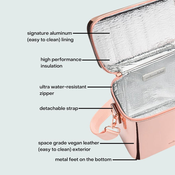 Best Makeup Organizer