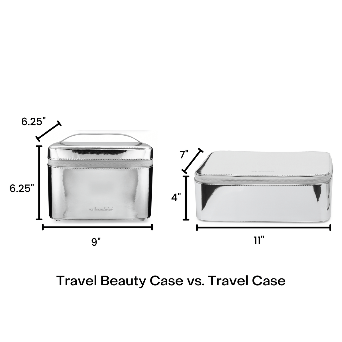Performance Travel Beauty Case