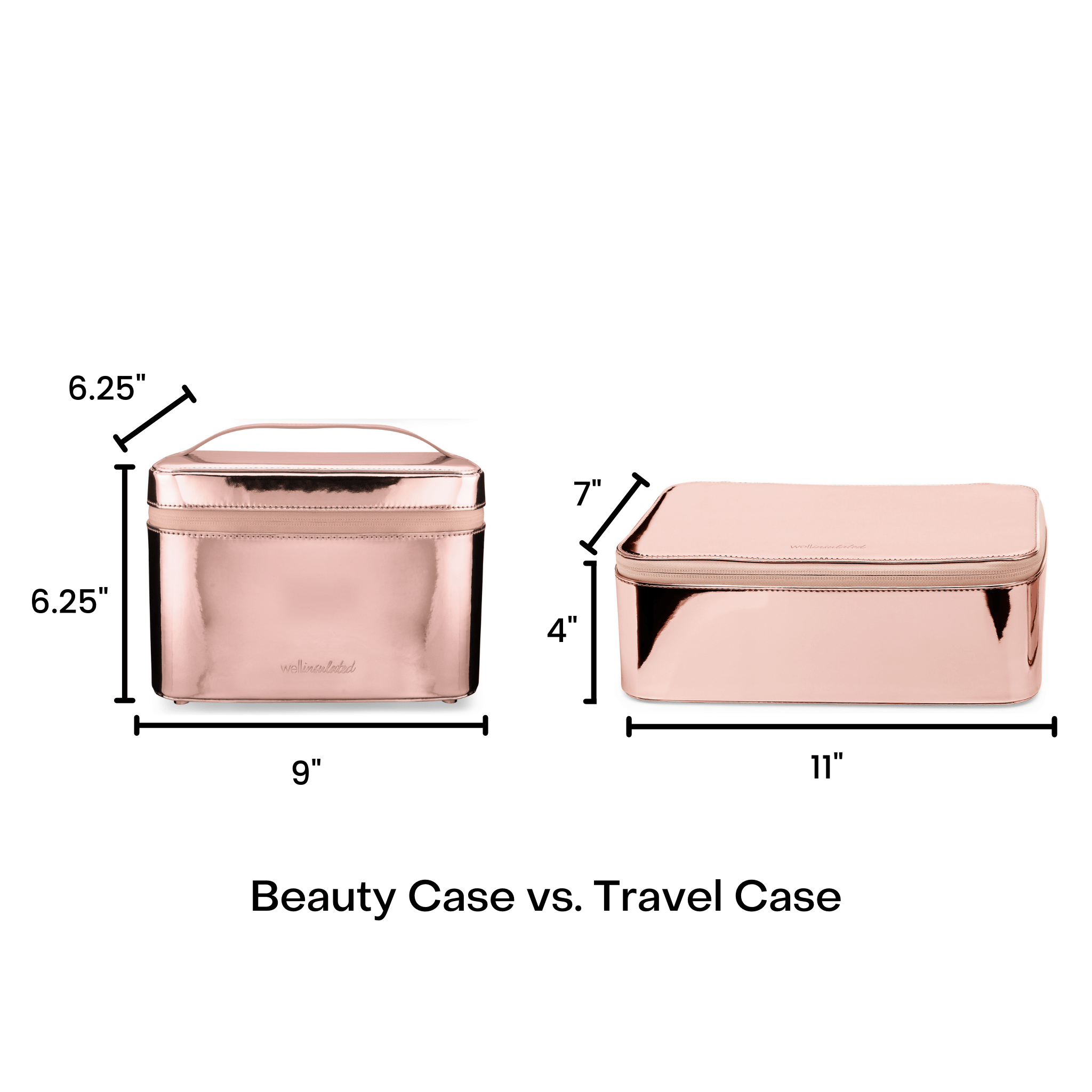 Wellinsulated Performance Beauty Bag Rose Gold