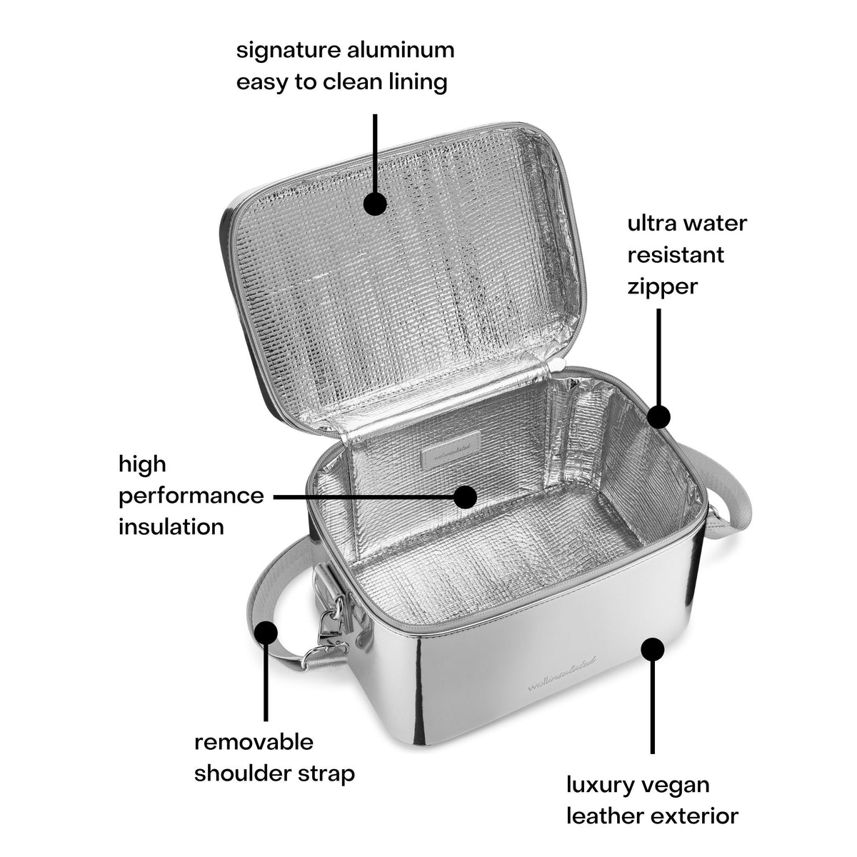 WELLinsulated Essentials Case | Luxury Cooler Lunch Bag Metallic Travel Case
